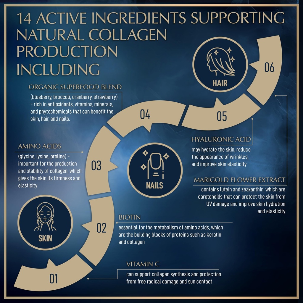 vegan-collagen-supplements-for-women-and-5.jpg