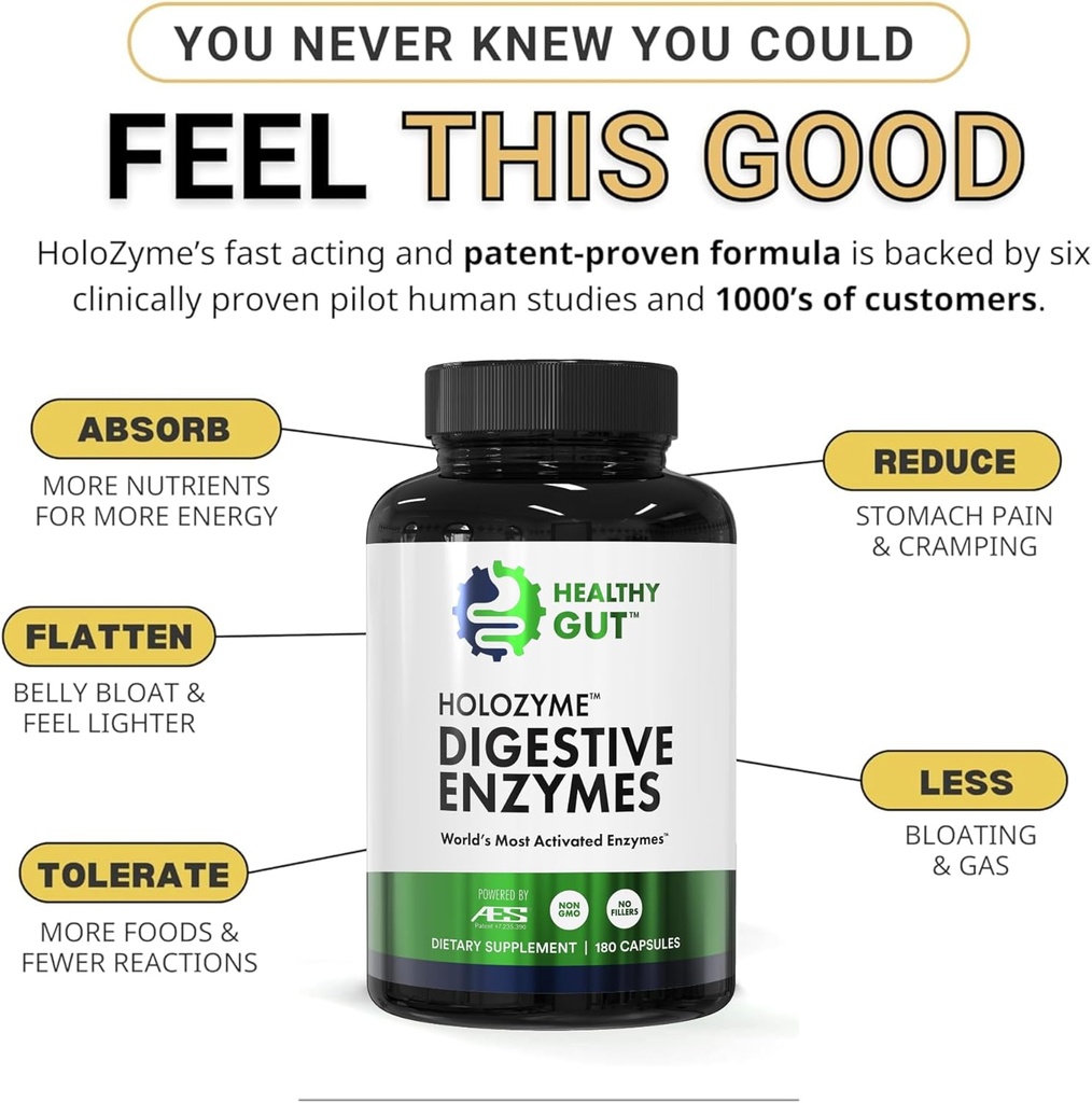 30-day-leaky-gut-bundle-holozyme-180-cap-4.jpg