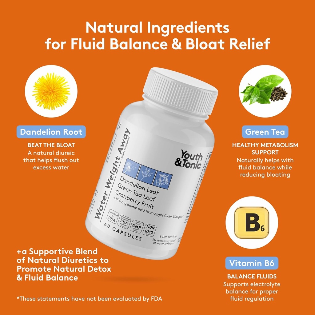 youth-tonic-candease-complex-bundle-supp-4.jpg