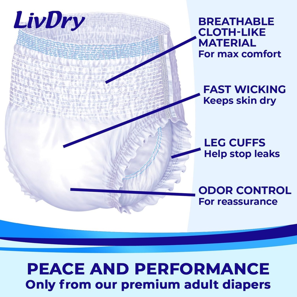 livdry-adult-xl-incontinence-underwear-e-4.jpg
