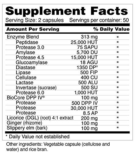 digestive-helper-with-biocore-dpp-iv-mul-6.jpg
