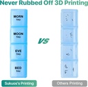 sukuos-weekly-pill-organizer-7-day-4-tim-4.jpg