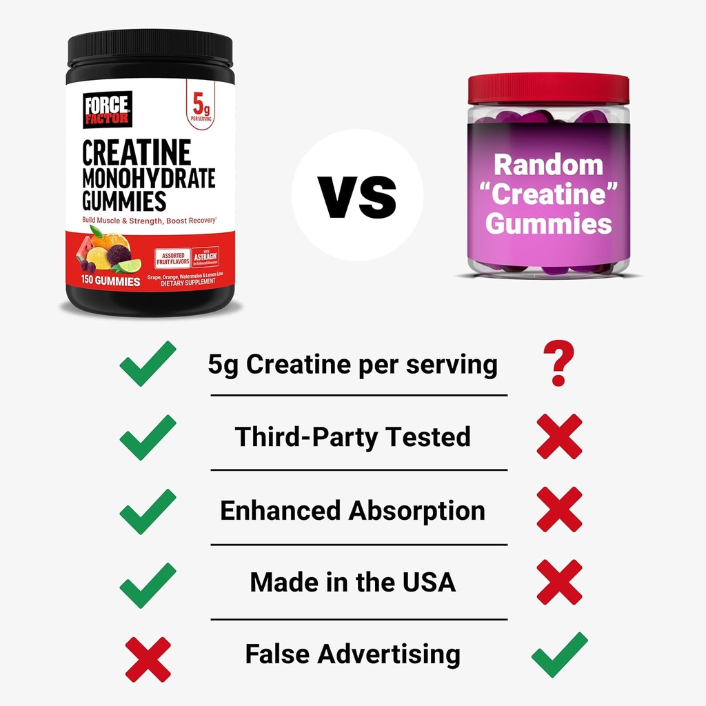 force-factor-creatine-monohydrate-gummie-5.jpg