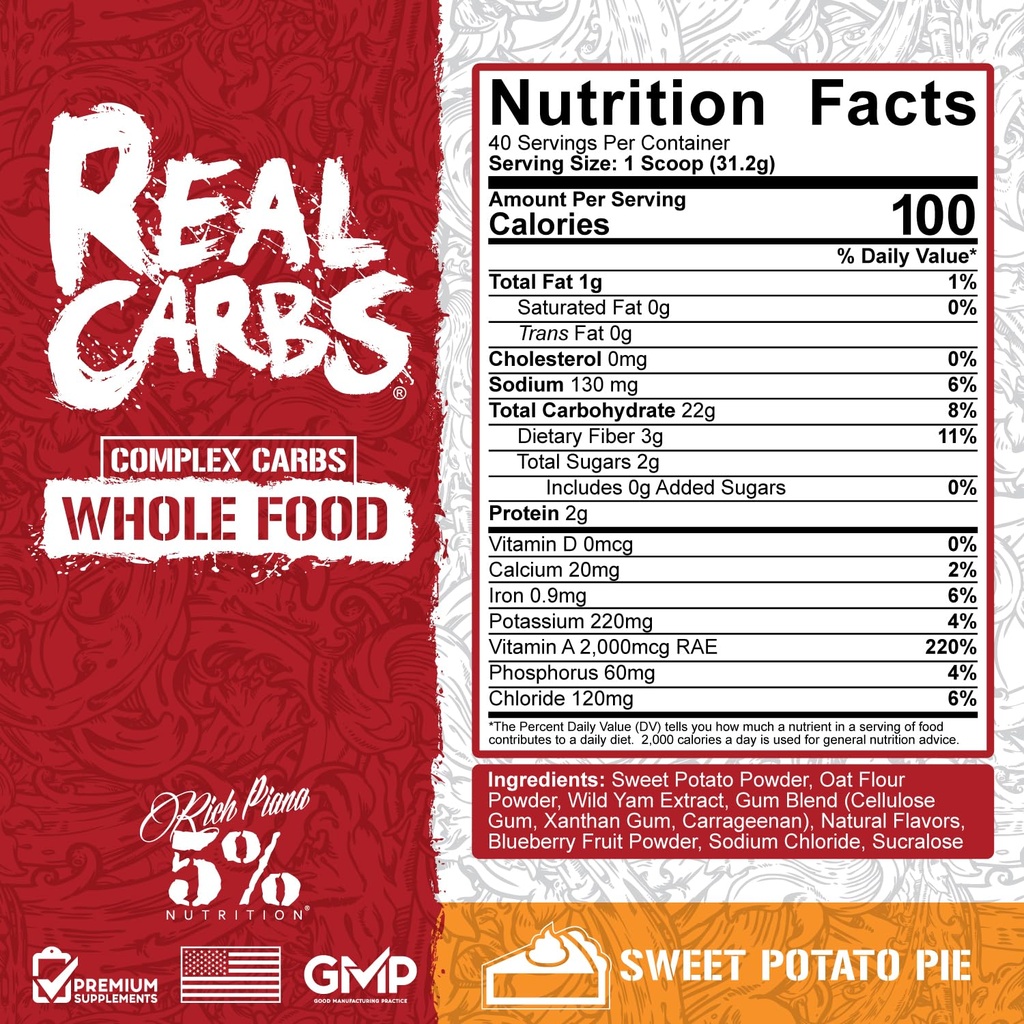 5-nutrition-rich-piana-real-carbs-with-r-2.jpg