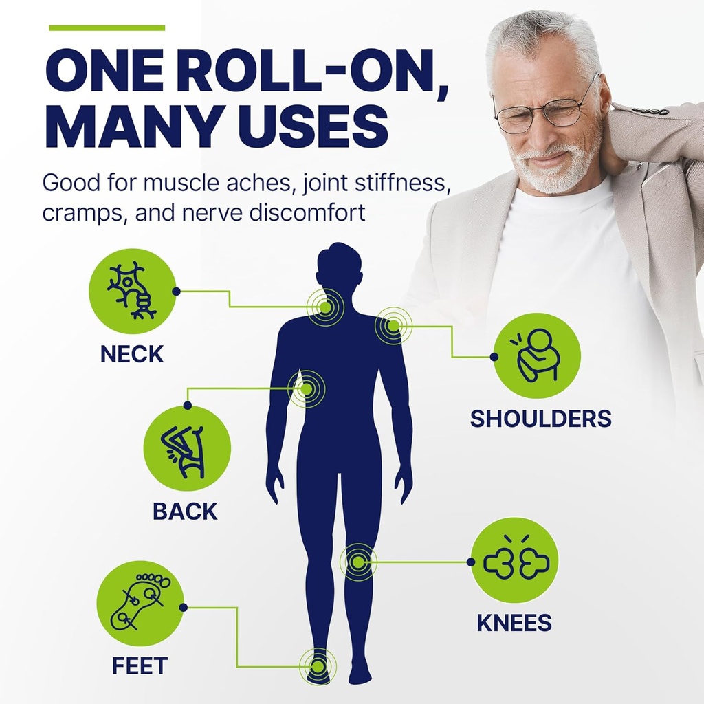 basic-vigor-migrastil-painblock-roll-on--6.jpg
