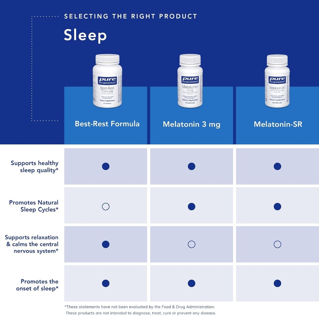 pure-encapsulations-melatonin-3-mg---ant-5.jpg