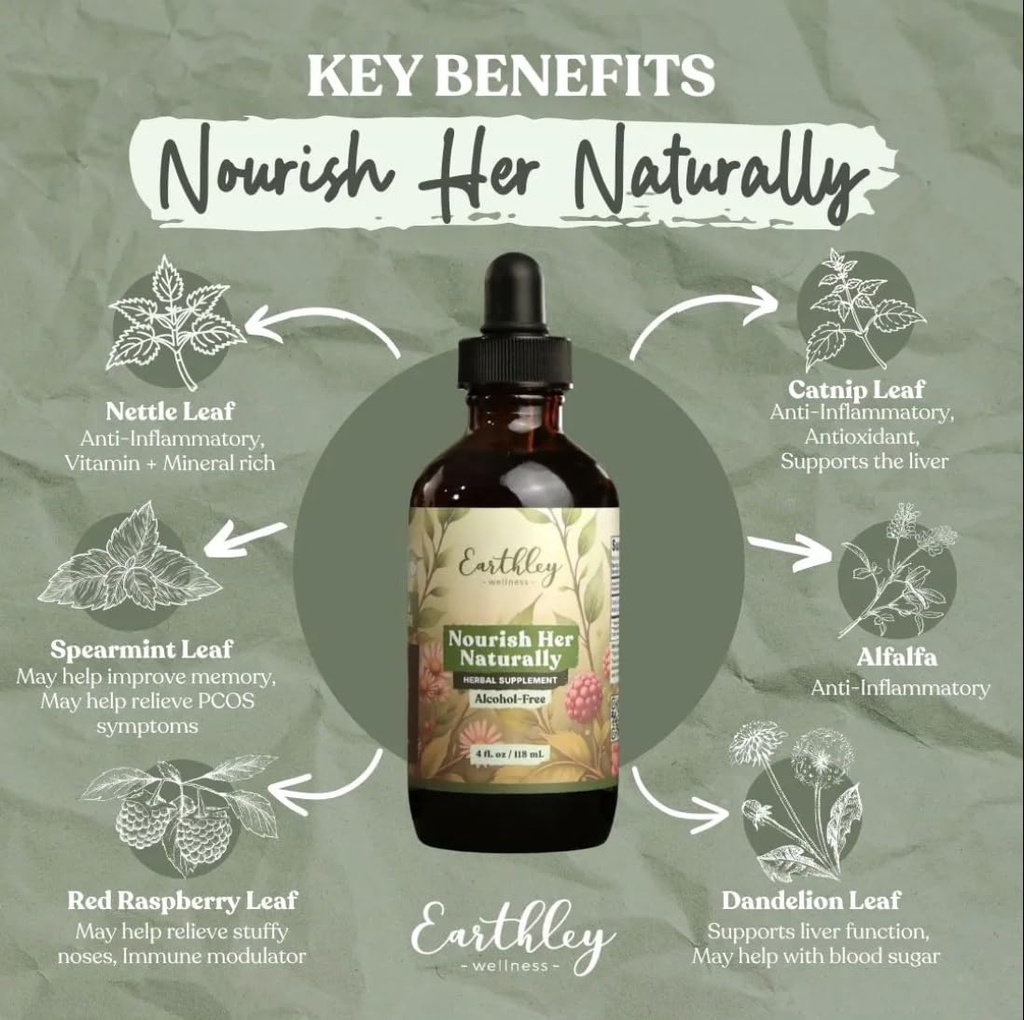 earthley-wellness-nourish-her-naturally--3.jpg
