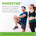 davinci-laboratories-digestive-enzymes-p-4.jpg