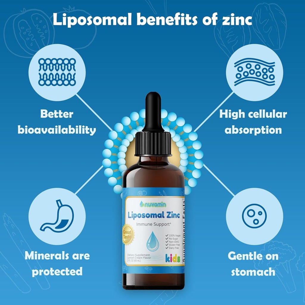 nuvamin-liquid-liposomal-zinc-drops-for--4.jpg