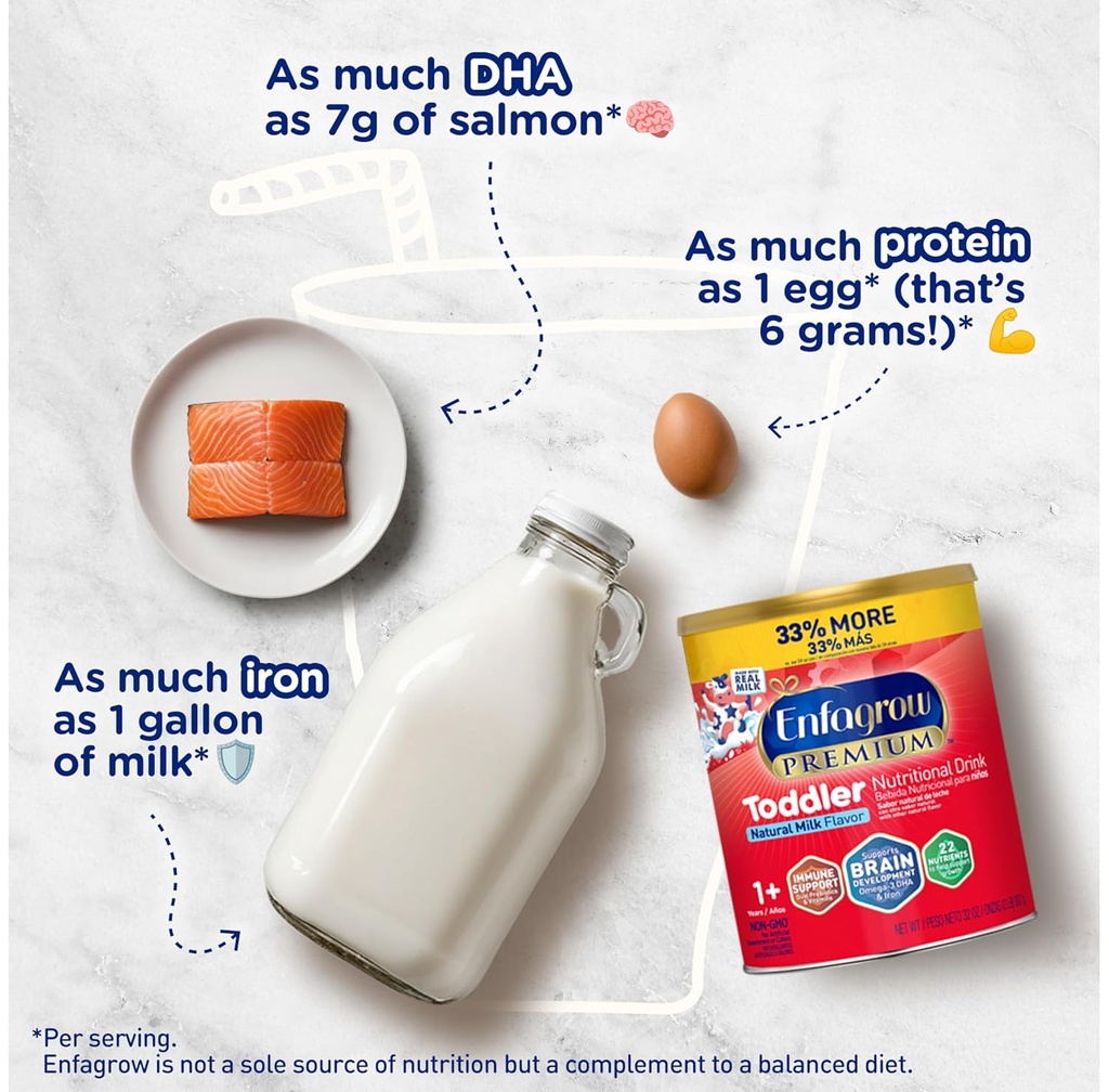 enfagrow-premium-toddler-nutritional-dri-4.jpg