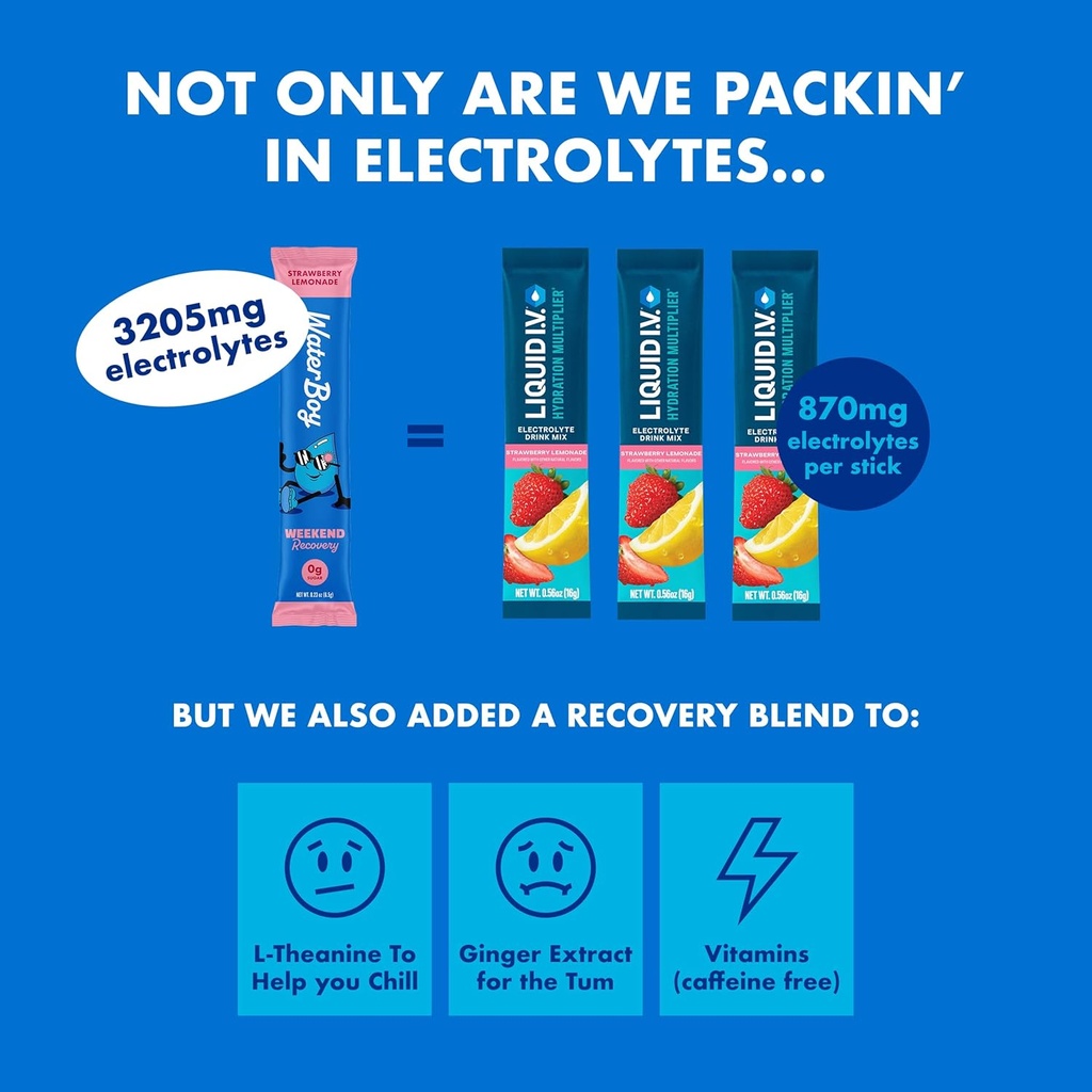 waterboy-weekend-recovery-variety-3200mg-3.jpg