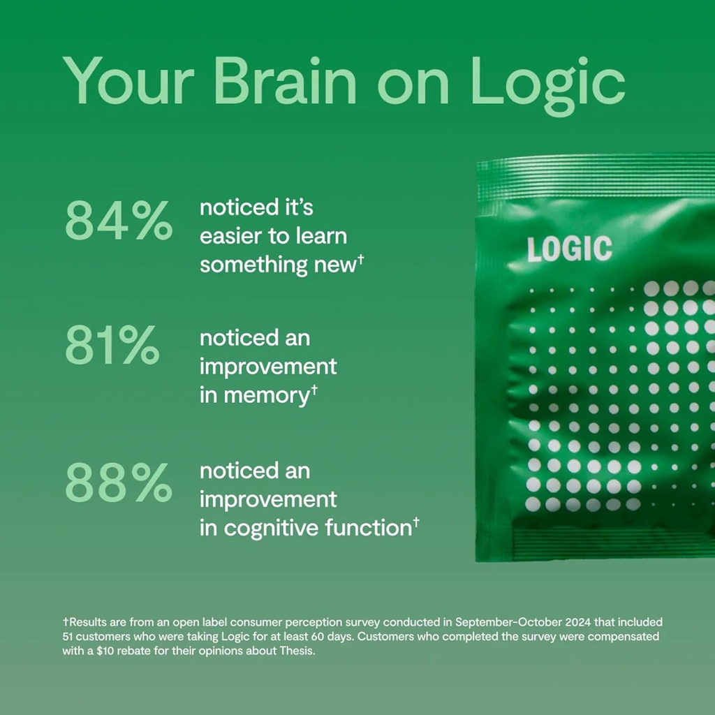 thesis-logic---nootropic-brain-support-s-4.jpg