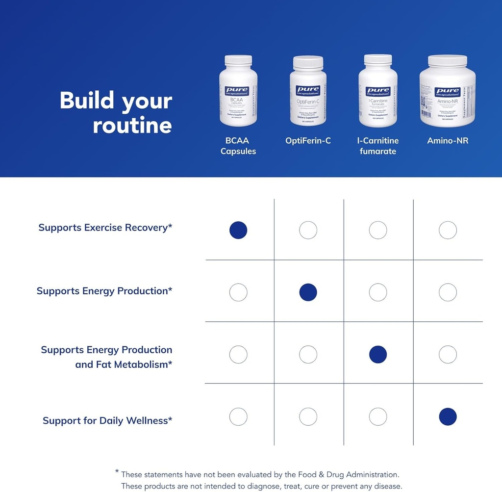 pure-encapsulations-bcaa-capsules-hypoal-6.jpg