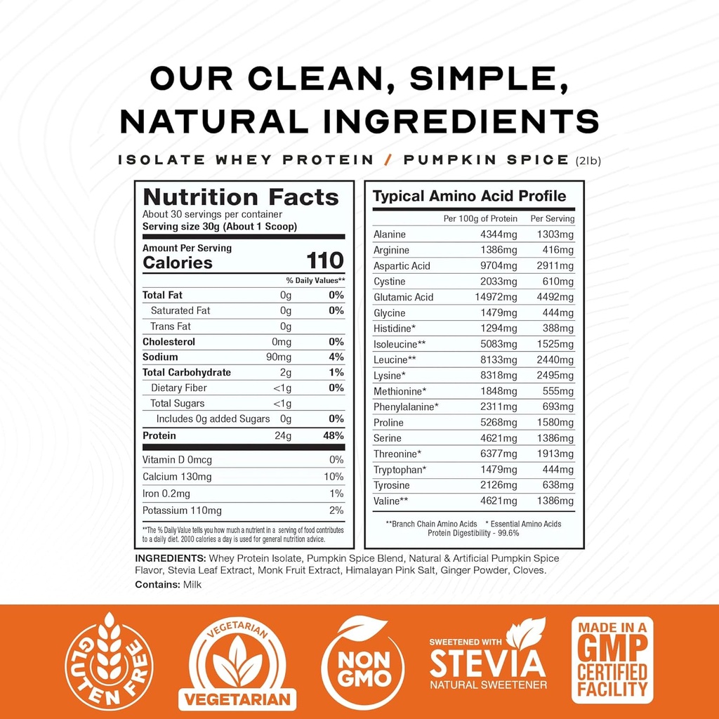 muscle-feast-grass-fed-whey-protein-isol-3.jpg
