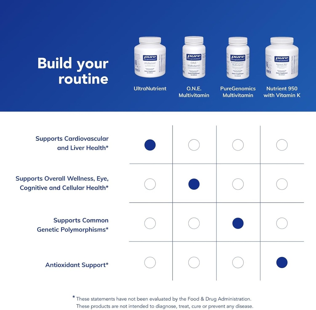 pure-encapsulations-ultranutrient---mine-6.jpg