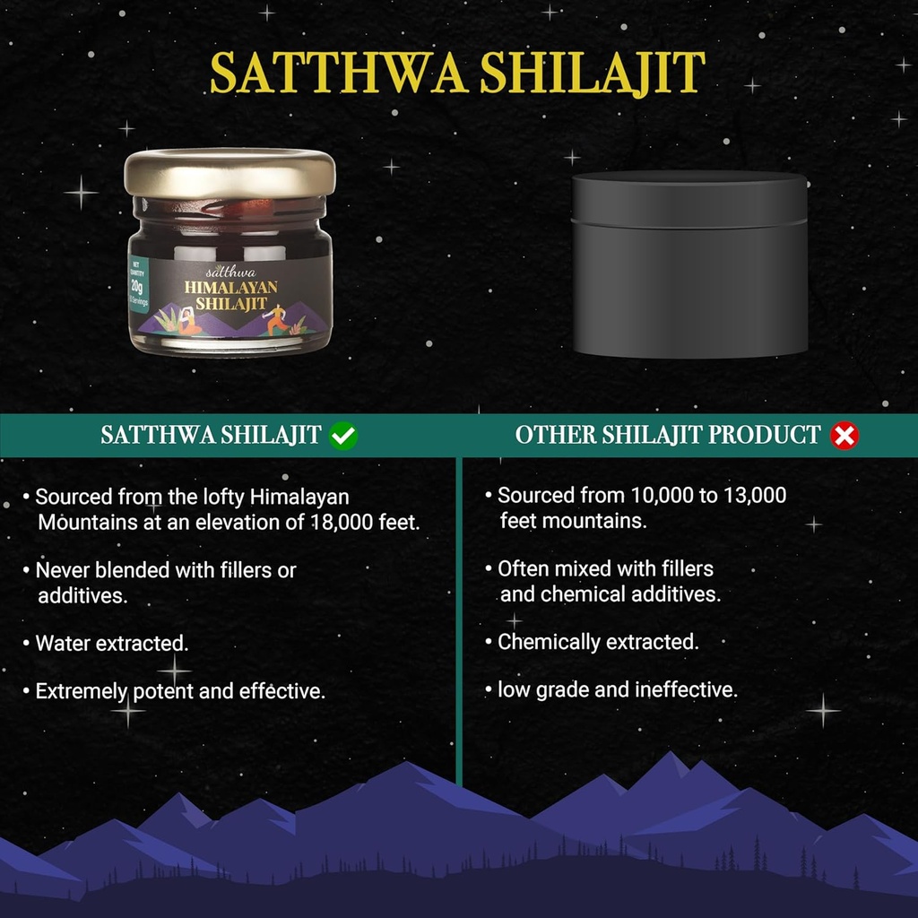 satthwa-pure-himalayan-shilajit-resin-hi-4.jpg
