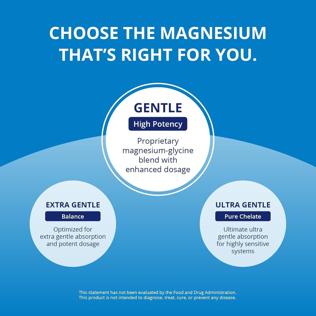 canprev-magnesium-bisglycinate-gentle-20-5.jpg