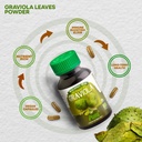 amazon-andes-graviola-capsules---rich-in-5.jpg