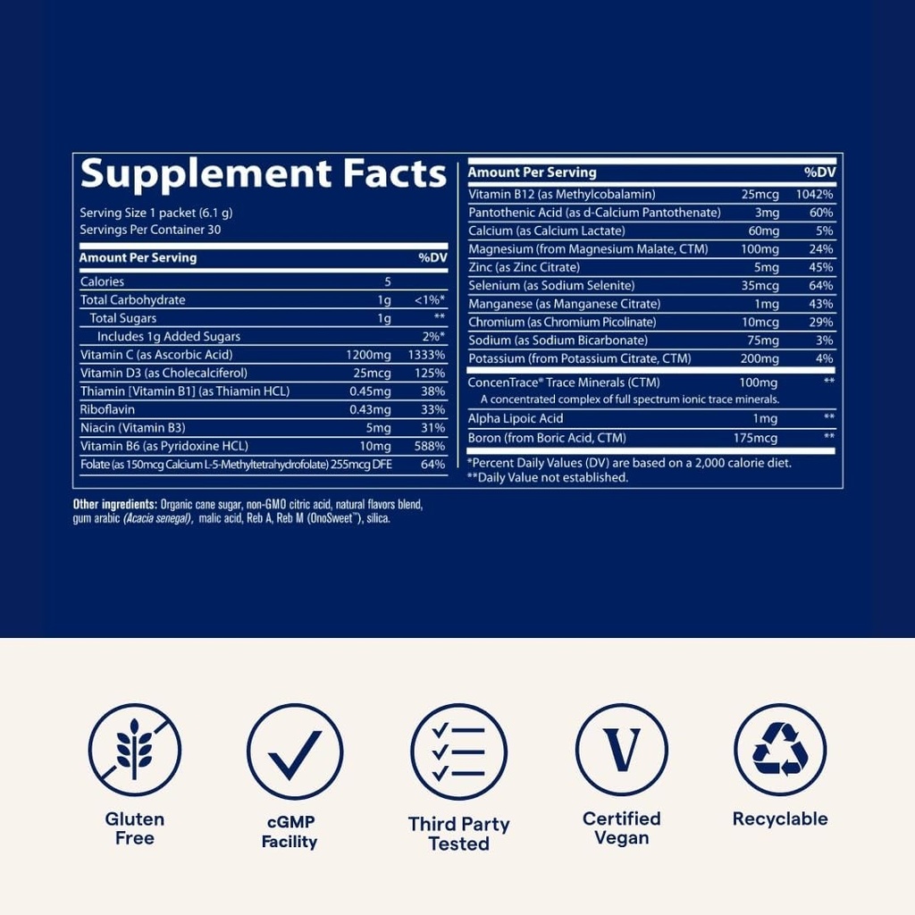 trace-minerals-power-pak-multivitamin-an-6.jpg