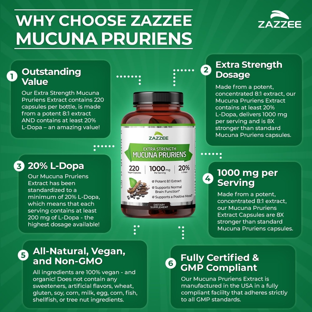 zazzee-extra-strength-mucuna-pruriens-81-6.jpg