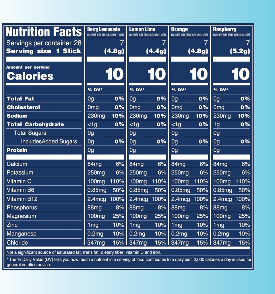 treviTM-sugar-free-electrolytes---drink--4.jpg
