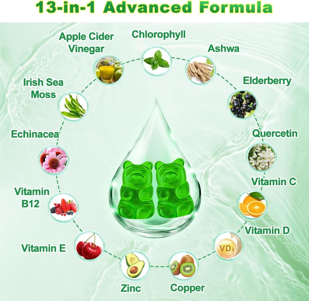 chlorophyll-gummies---super-green-13-in--3.jpg