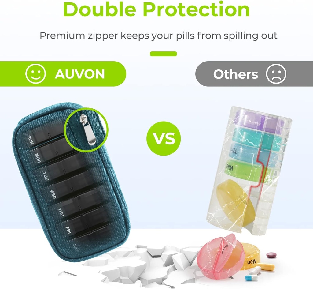 auvon-canvas-bag-travel-pill-organizer-2-5.jpg