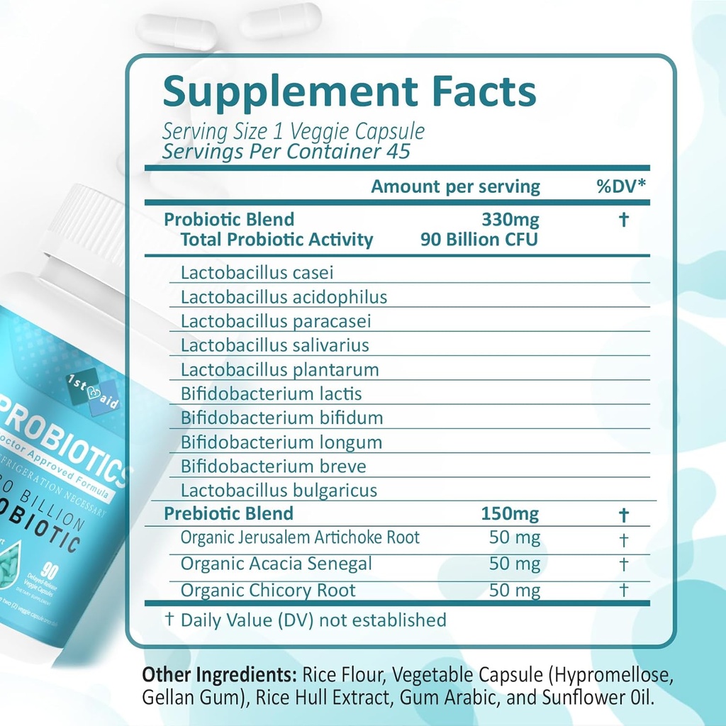 probiotics-for-women-probiotics-digestiv-2.jpg