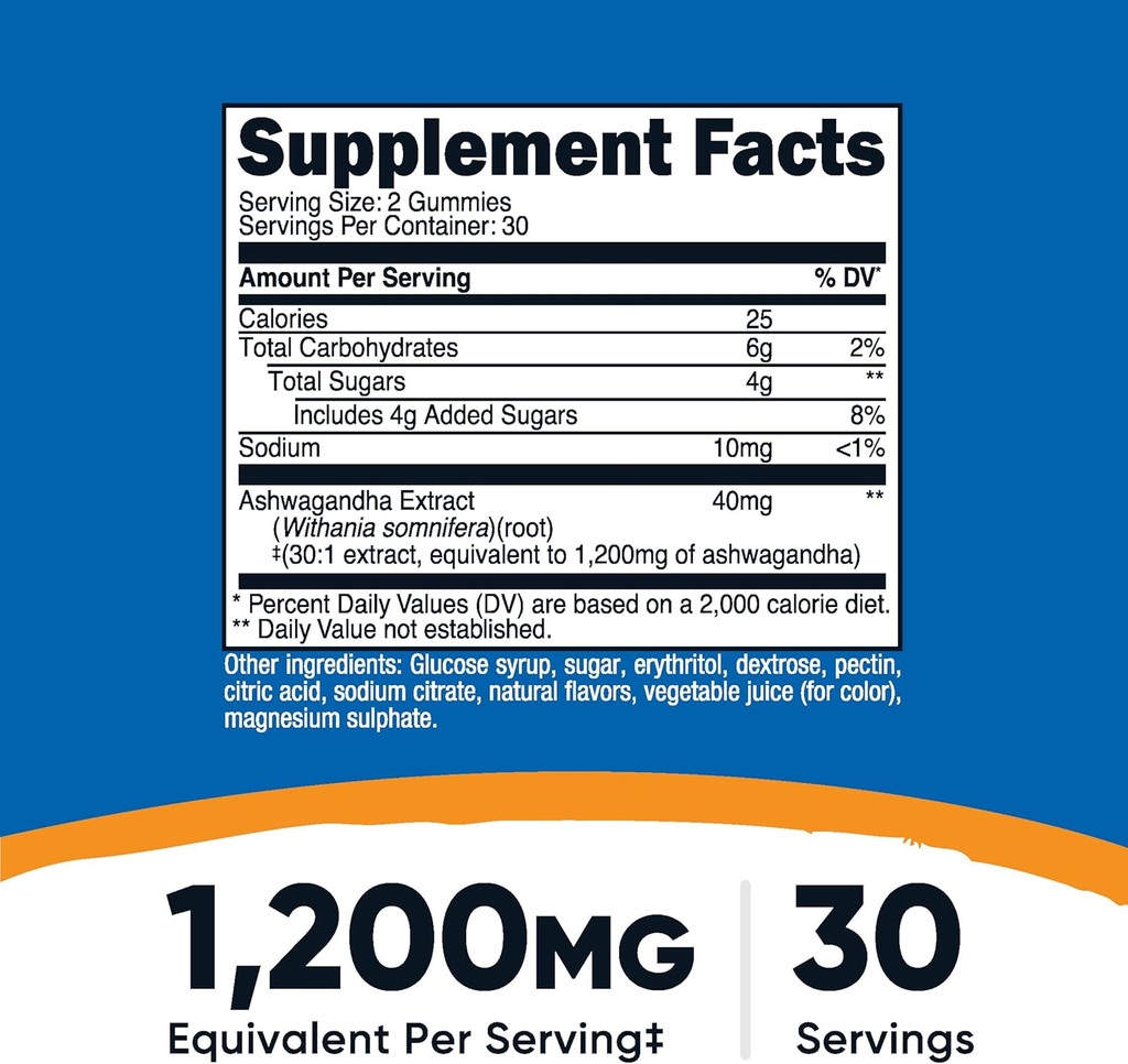 nutricost-ashwagandha-gummies-1200mg-equ-2.jpg