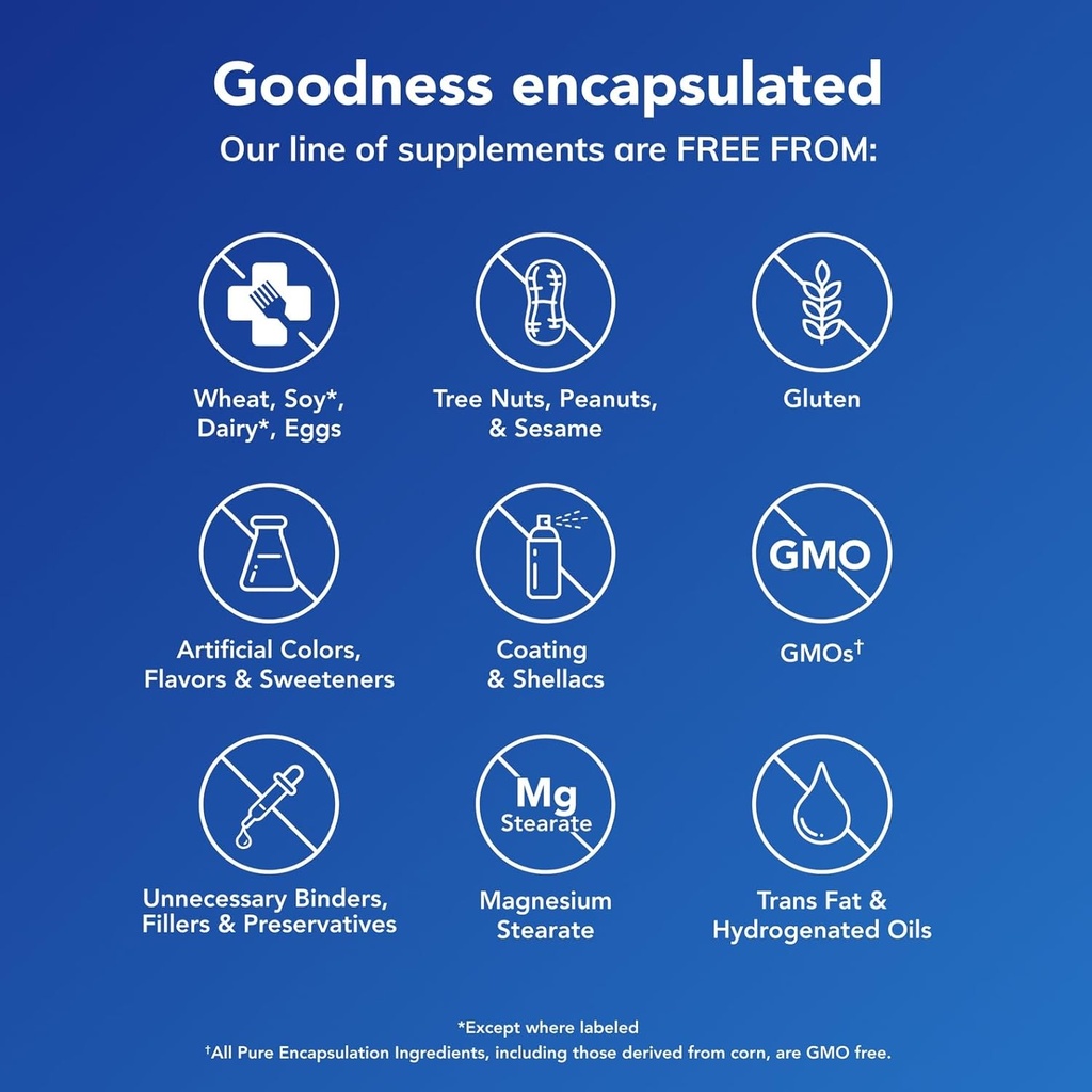 pure-encapsulations-zinc-15-mg---zinc-pi-5.jpg
