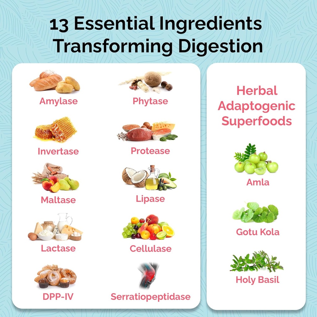 total-revive-digestive-enzymes---broad-s-5.jpg