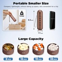zannaki-metal-moisture-proof-weekly-pill-2.jpg