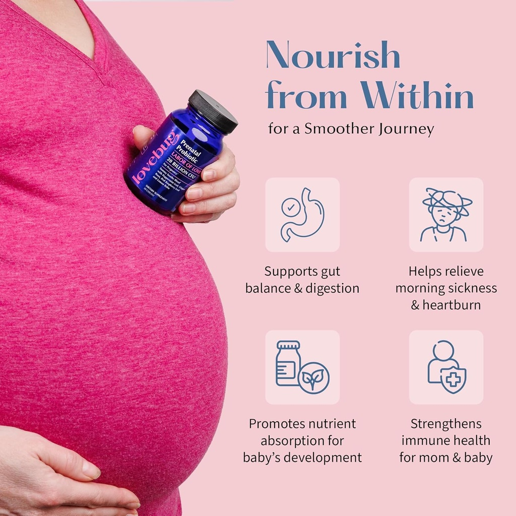 lovebug-prenatal-probiotic-supplement----4.jpg
