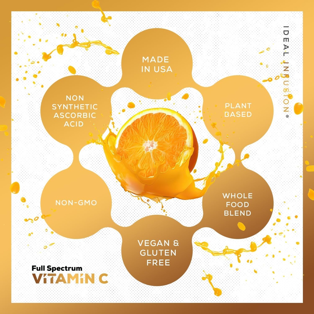 ideal-infusion-raw-whole-food-vitamin-c--3.jpg