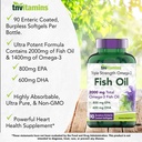 tnvitamins-burpless-omega-3-fish-oil-200-4.jpg
