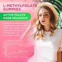 softbear-l-methylfolate-15mg-gummies-for-6.jpg
