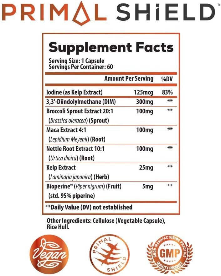 estrogen-blocker-and-hormone-balance-for-2.jpg