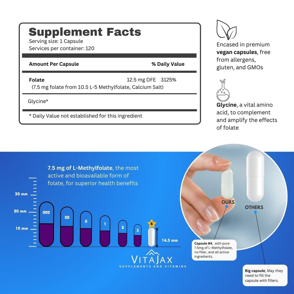 l-methylfolate-7-5-mg-120-caps-value-pac-3.jpg