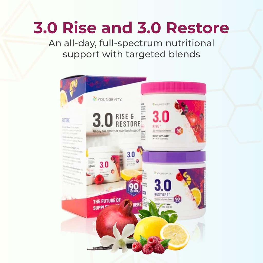 youngevity-beyond-tangy-tangerine-30-ris-5.jpg