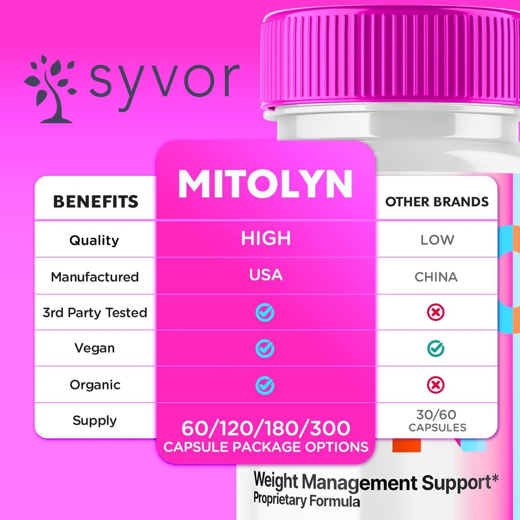 2-pack-mitolyn-capsules-mitolyn-advanced-3.jpg