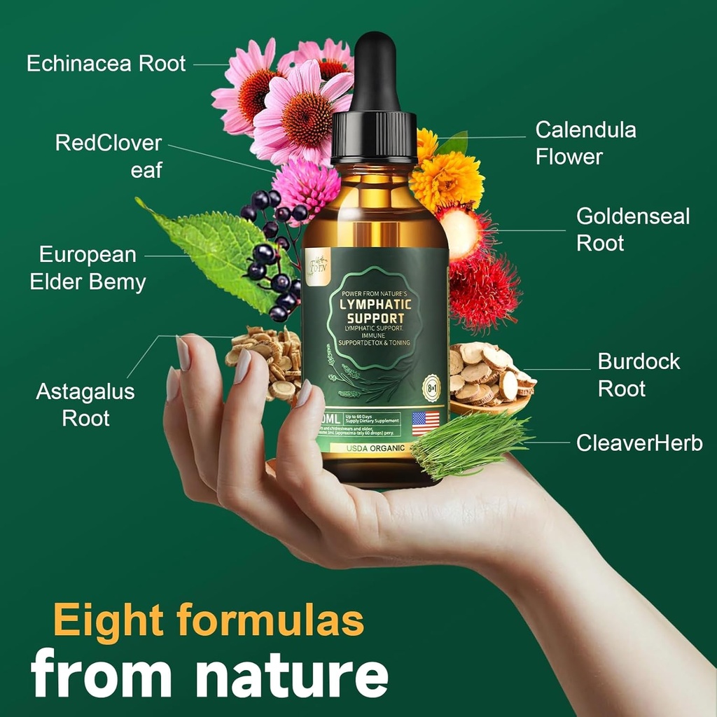 lymphatic-drainage-drops-herbal-suppleme-3.jpg