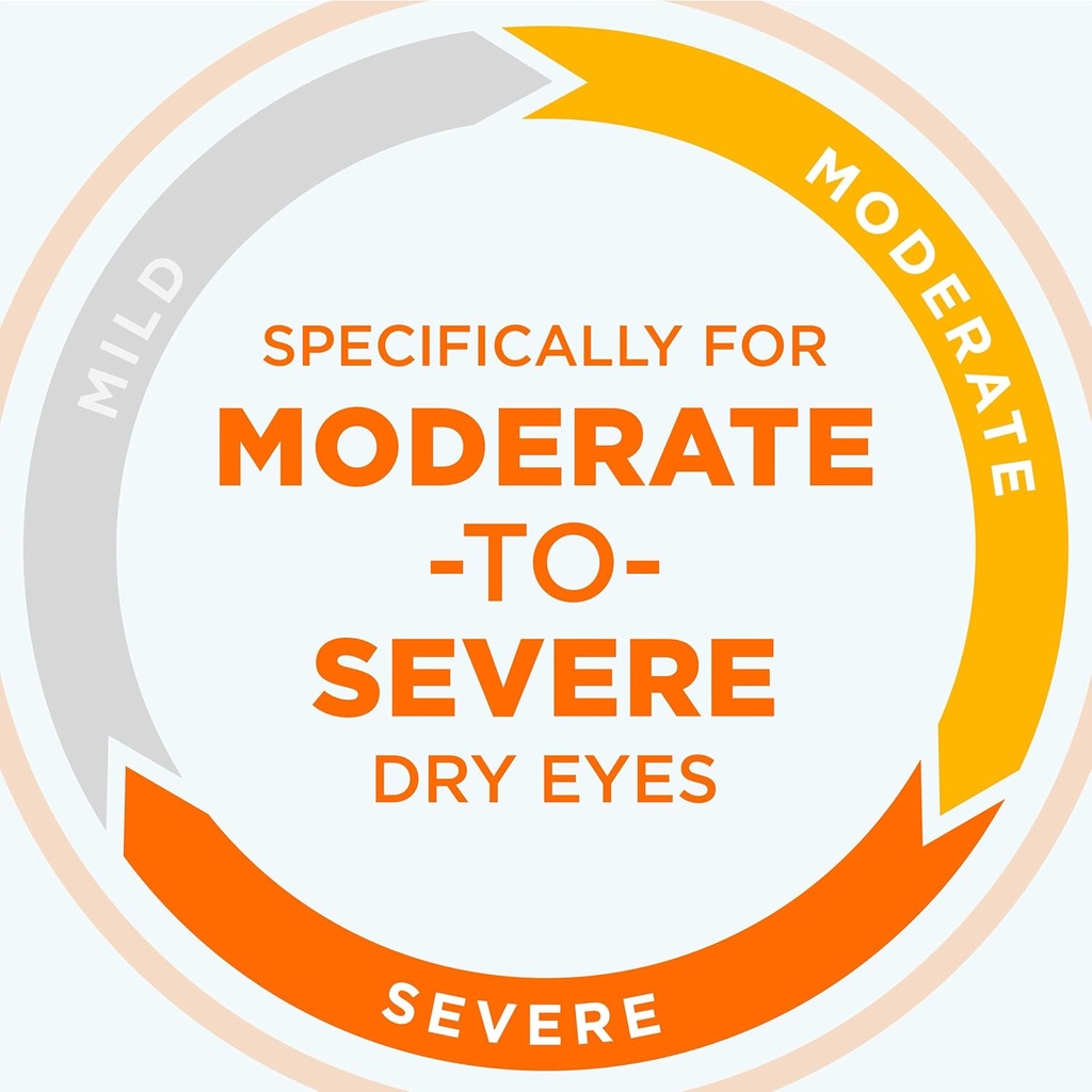 blink-eye-drops-for-dry-eyes-triple-care-4.jpg