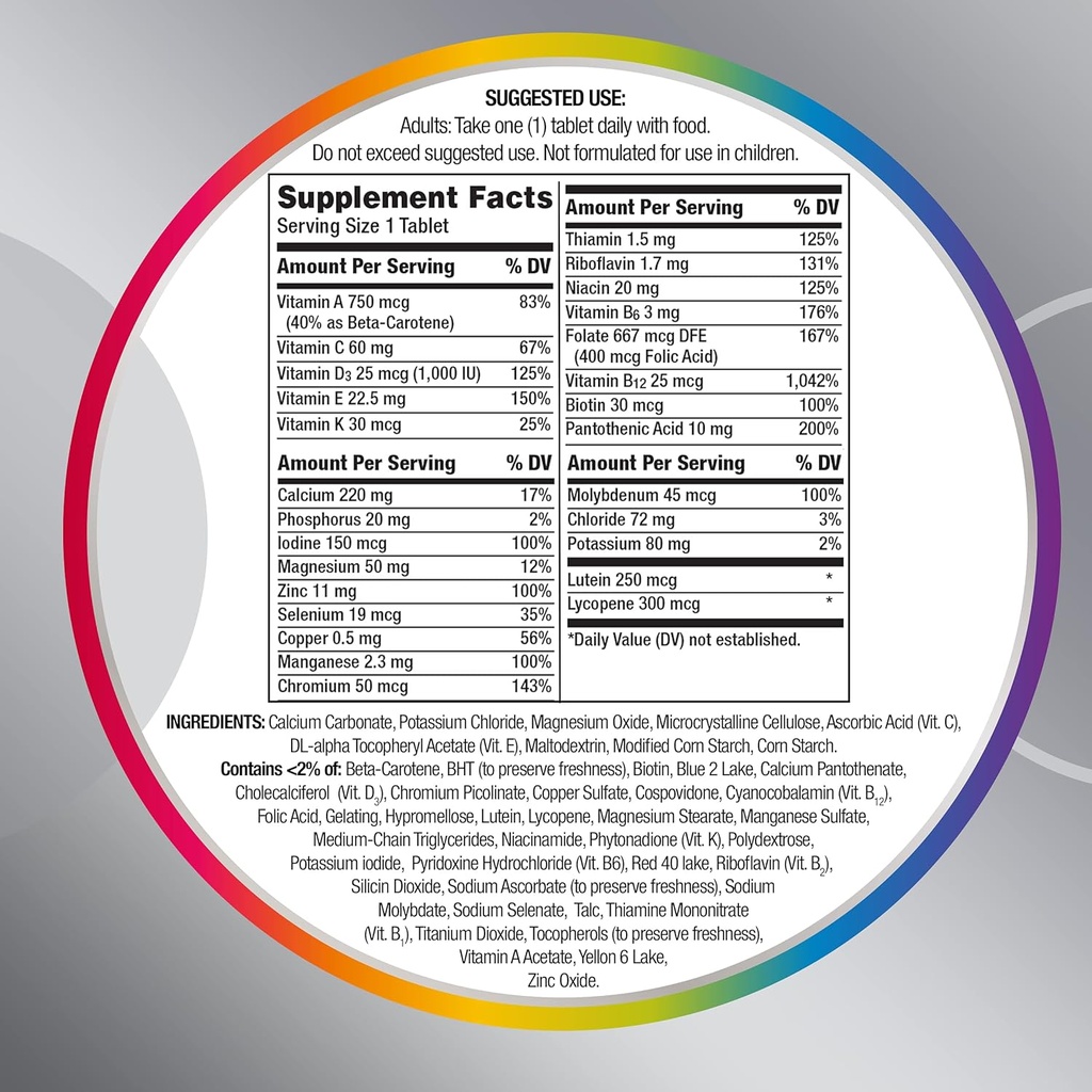 centrum-silver-multivitamin-for-adults-5-6.jpg
