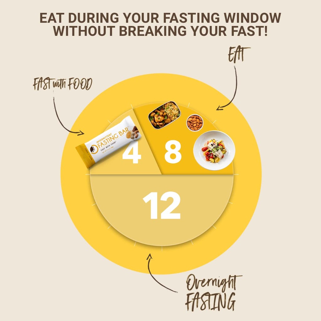 prolon-fasting-bars-6g-protein-8g-fiber--6.jpg