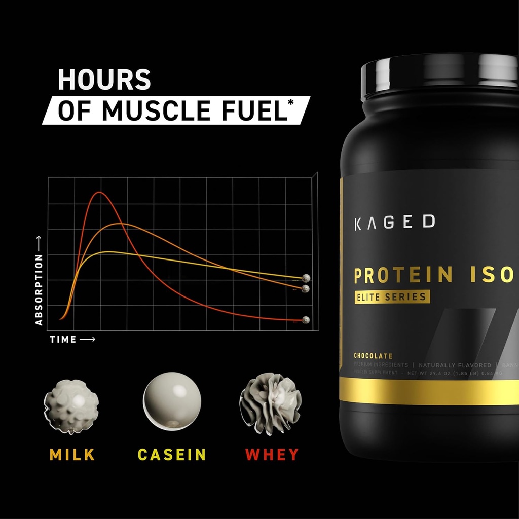 kaged-whey-protein-isolate-elite-powder--4.jpg