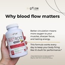 gflow-vitamins-beet-root-capsules-organi-3.jpg