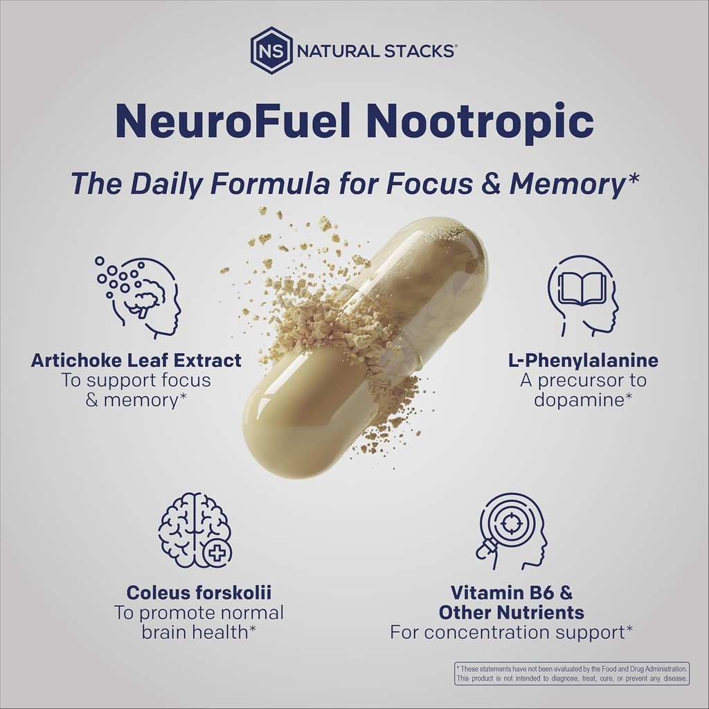 natural-stacks-neurofuel-nootropic-brain-6.jpg