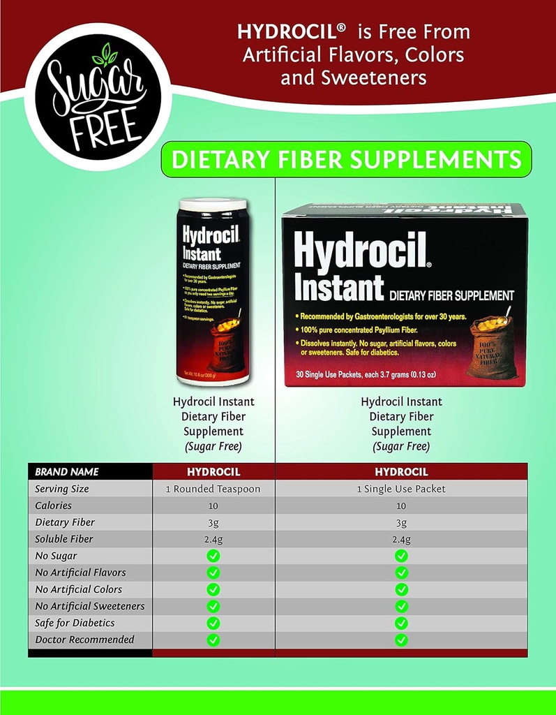 dietary-fiber-supplement-psyllium-husk-p-4.jpg