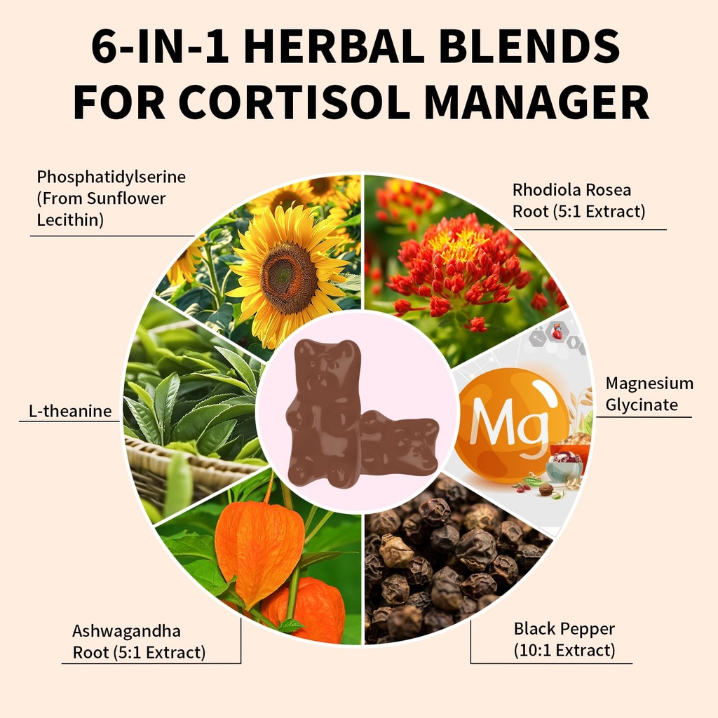 cortisol-supplements-gummies-for-women-s-4.jpg