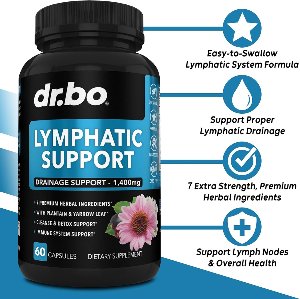 lymphatic-drainage-supplements-pills-wat-2.jpg